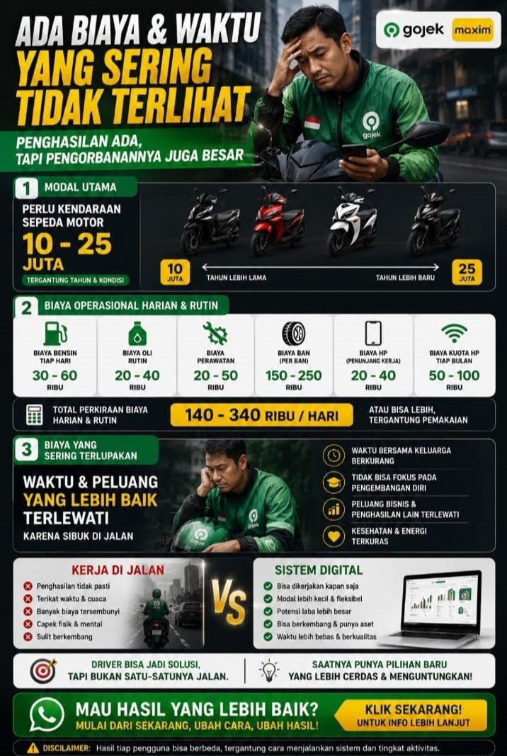 Ada Biaya dan Waktu Yang Sering Tidak Terlihat